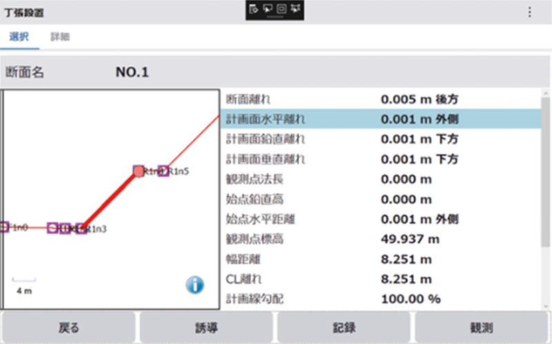 建設DX時代にi-Constructionを建設現場に導入することを考える【第2回