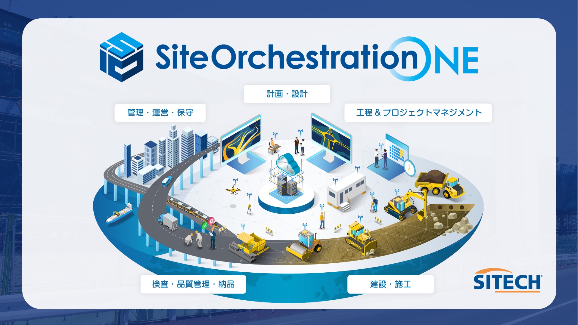 建設DX