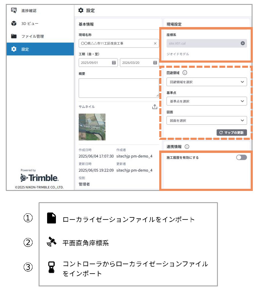 建設DX