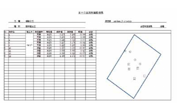 建設DX
