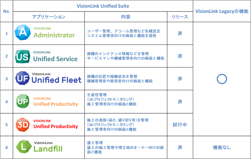20180529_visionlink_01