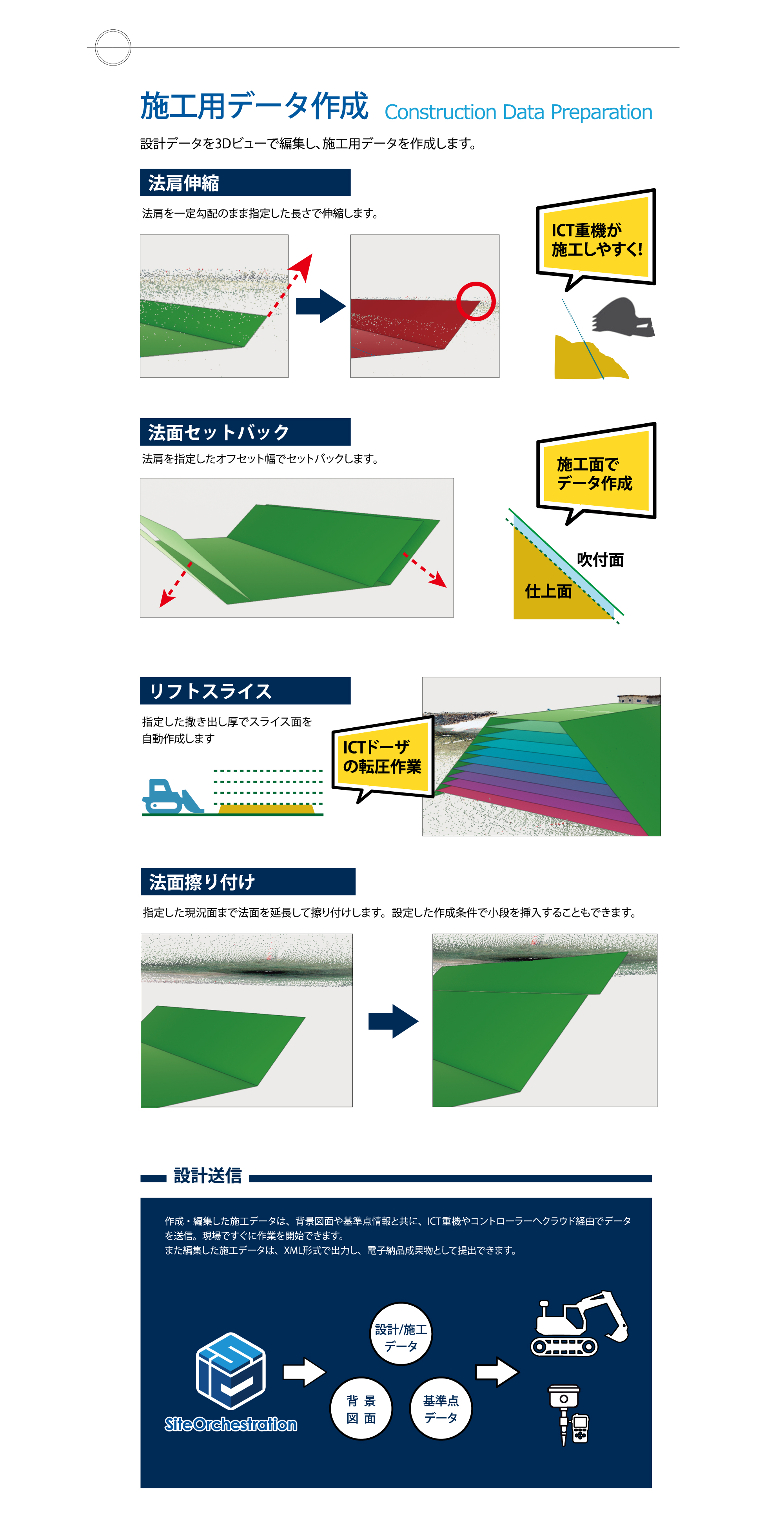 施工用データ作成