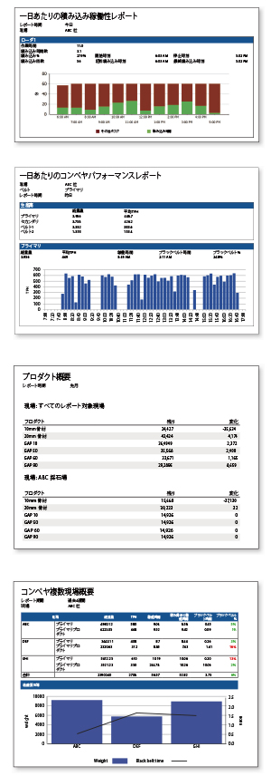 InsightHQ　採石管理ポータル