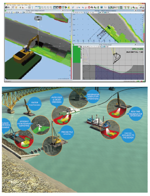 Trimble Marine Construction TMCソフトウェア