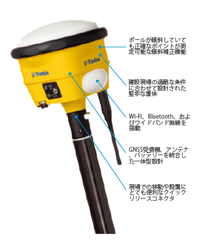 Trimble SPS GNSS ローバー