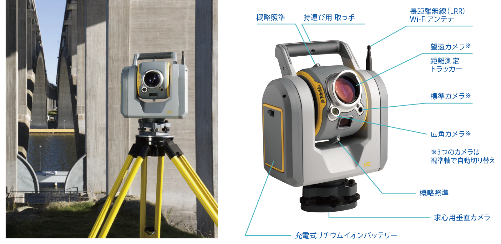 Trimble SX10 スキャニングトータルステーション