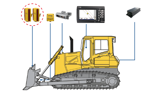 3Dコンポーネント GCS900用