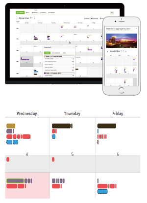 プラント計画・予測ツール