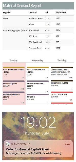 プラント計画・予測ツール