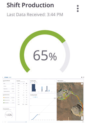 Trimble Insight 採石情報ダッシュボード