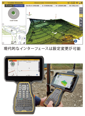 Trimble Siteworks Software ポジショニング ソフトウェア