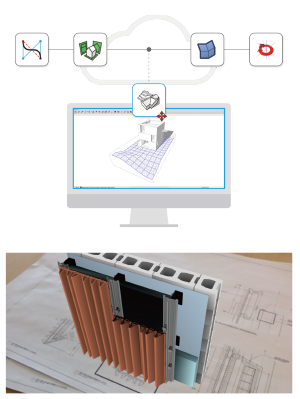 Trimble SketchUp 3Dデザインソフトウェア