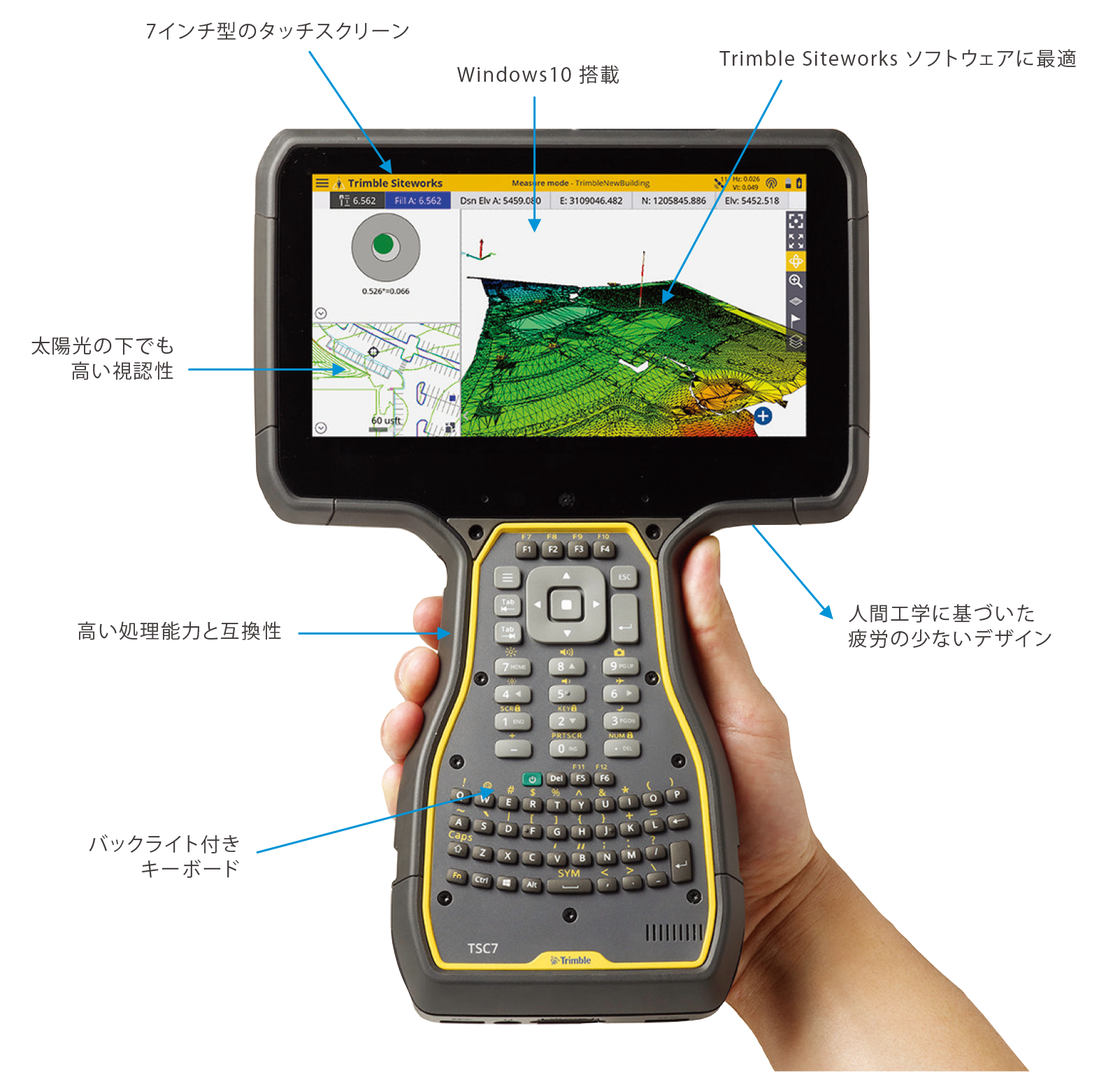 Trimble TSC7 ポジショニング コントローラ