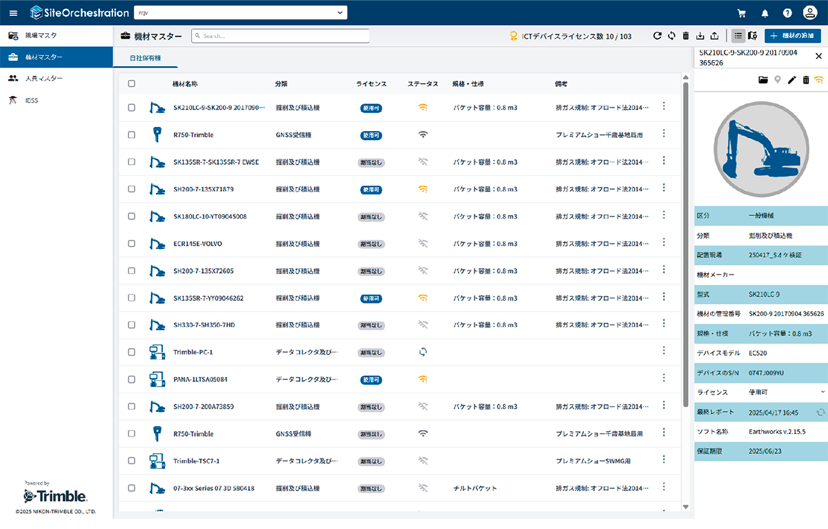Siteworks