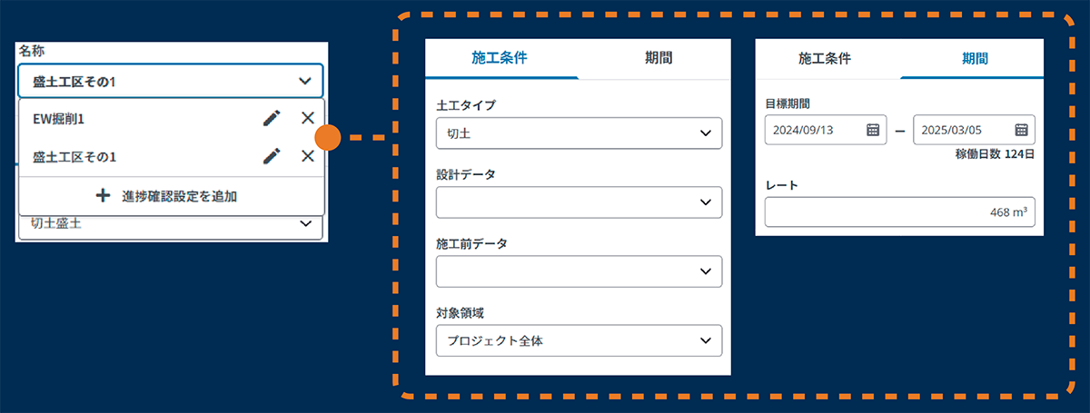 Siteworks