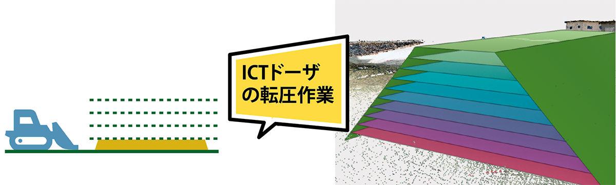 Siteworks